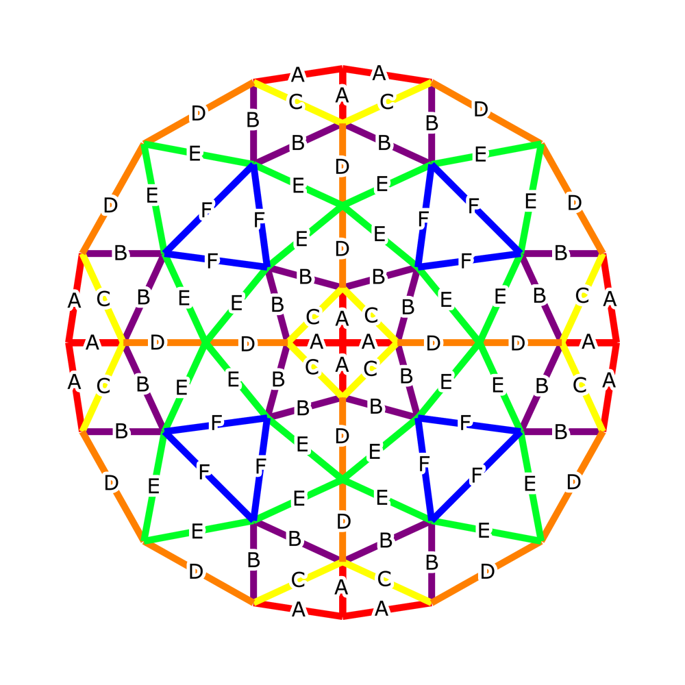 4V Octahedron Geodesic Dome Calculator Software In Feet And Inches For ...