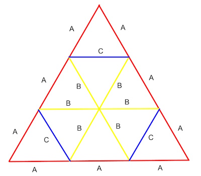 3V Octahedron Dome (Hernandez) Tessellation Diagram