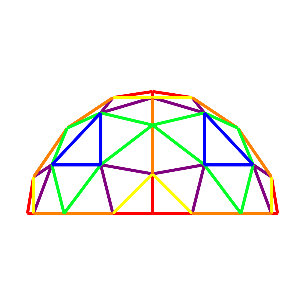 geodesic dome calculator free
