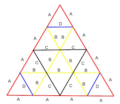 4V Octahedron Dome (Hernandez) Tessellation Diagram